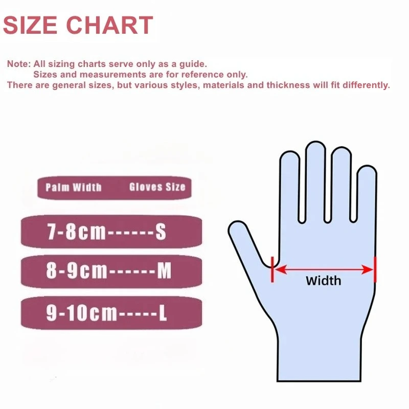20/50/100 قطعة قفازات النتريل  - مراجعة Medical Gloves وسعره