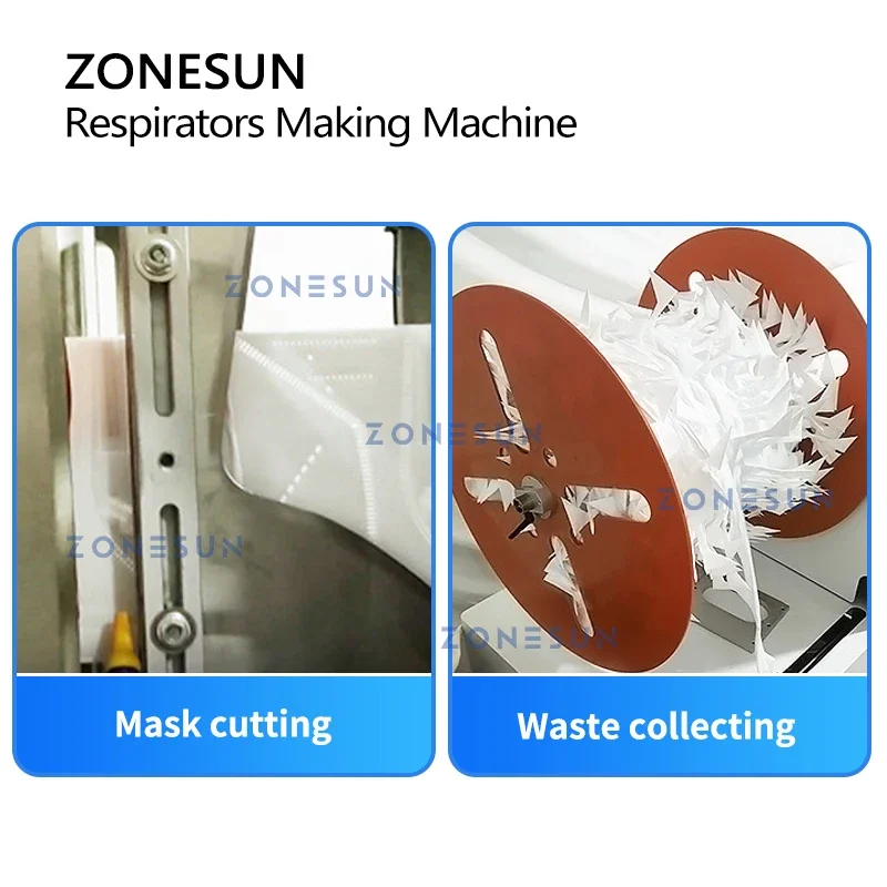 ZONESUN ZS-MMN95 N95 أجهزة الت - مراجعة Surgical Mask وسعره